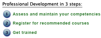 Professional Development in 3 Steps - assess competencies, register for courses, get trained