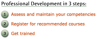 Professional Development in 3 steps